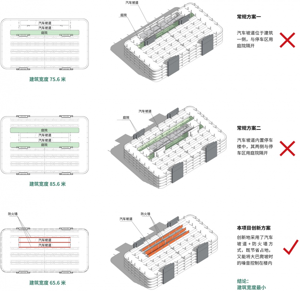 逸仙路公交停车场改建工程丨同济大学建筑设计研究院（集团）有限公司-38