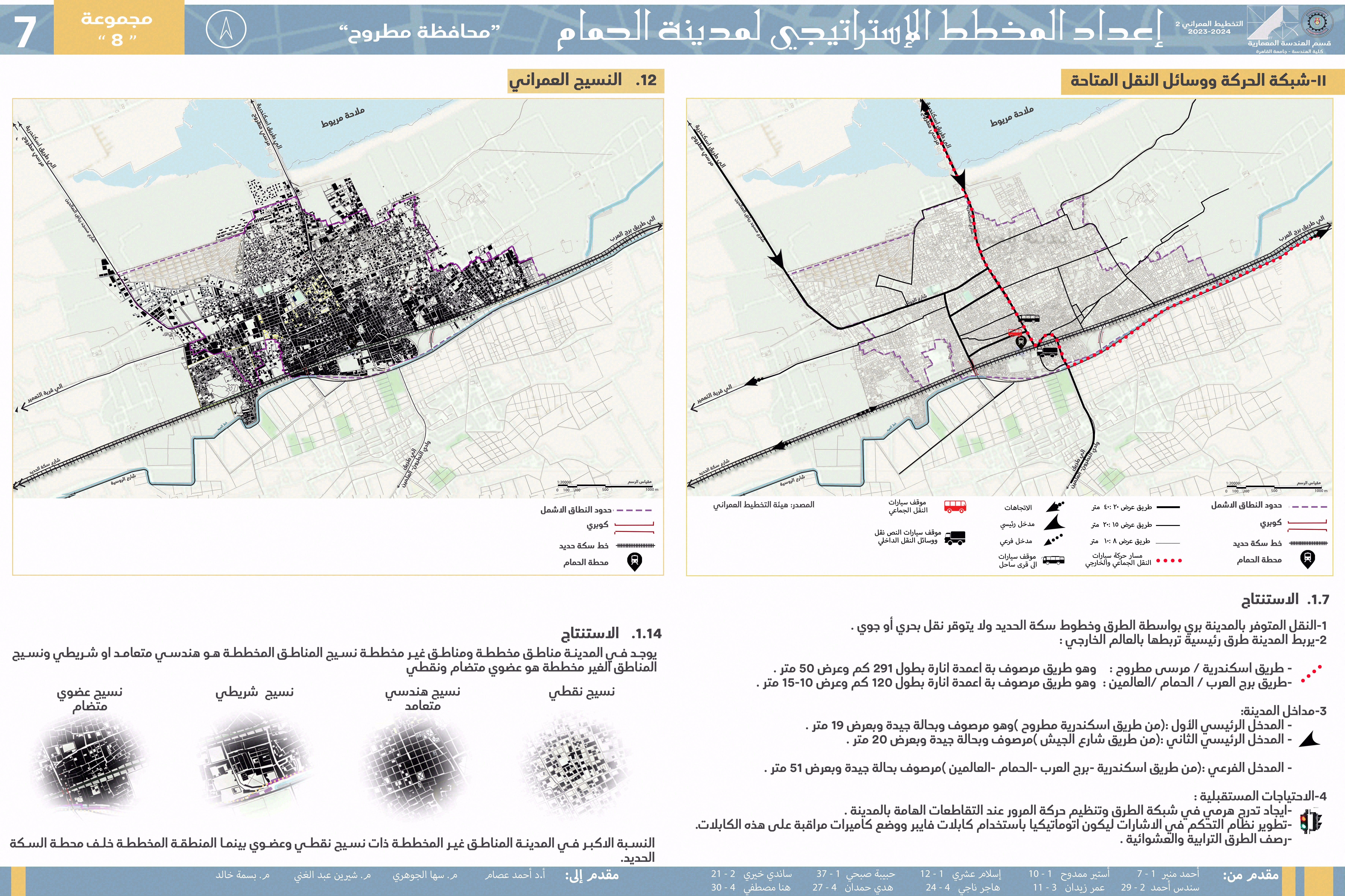 Hammam City 城市规划丨埃及丨开罗大学工程学院建筑系-8