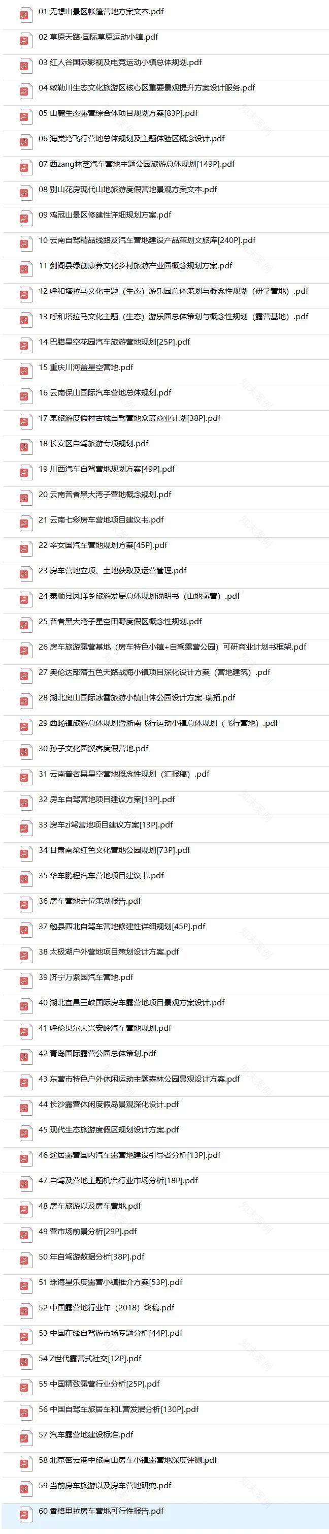 2022 最火露营设计方案丨小编-15