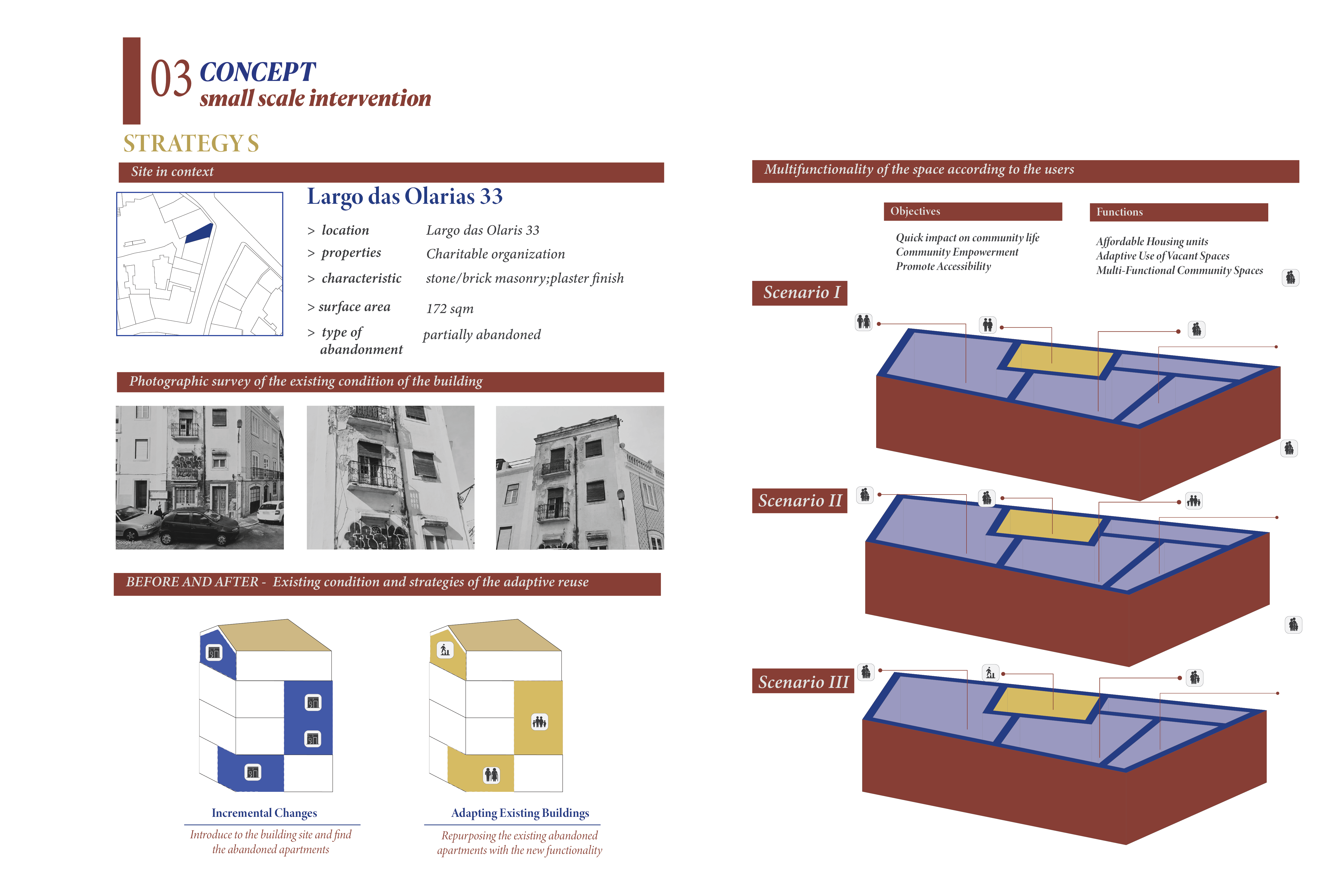 带来几代人丨葡萄牙里斯本丨Sapienza Università di Roma-19