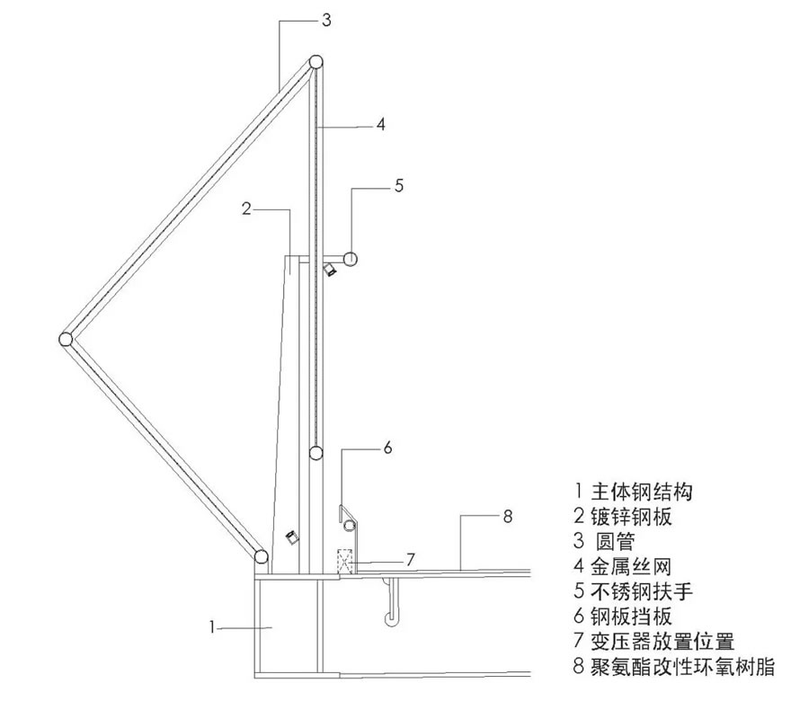 上海洋泾港云桥-106