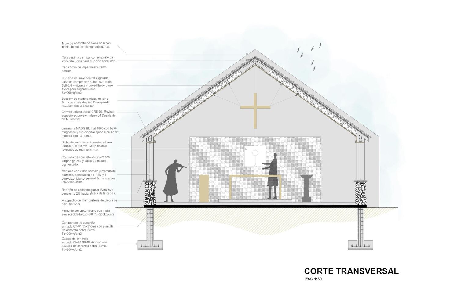 墨西哥 Montemorelos 的圣何塞小教堂-45