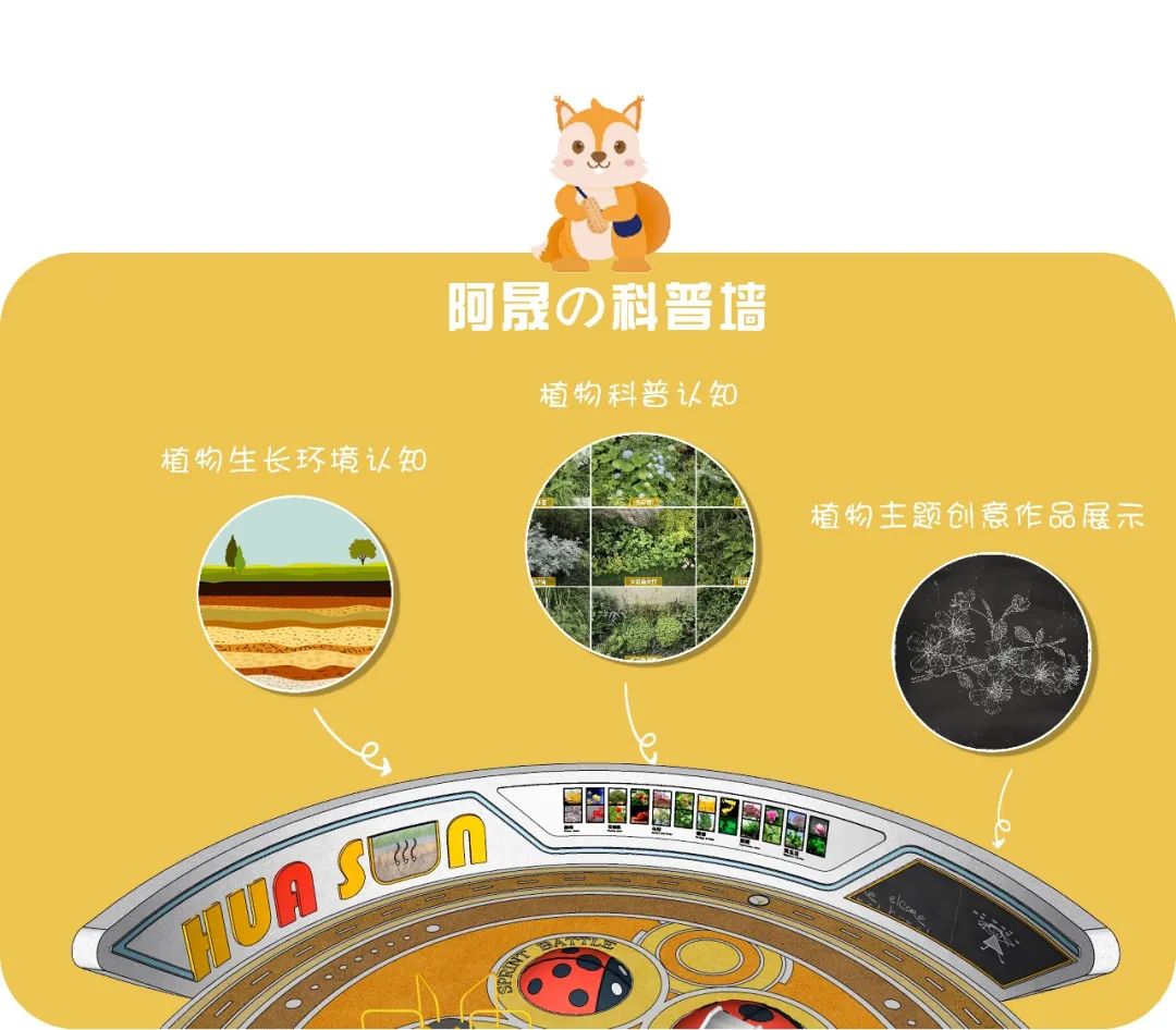 阿晟乐园丨华晟集团景观中心,墨刻景观-73