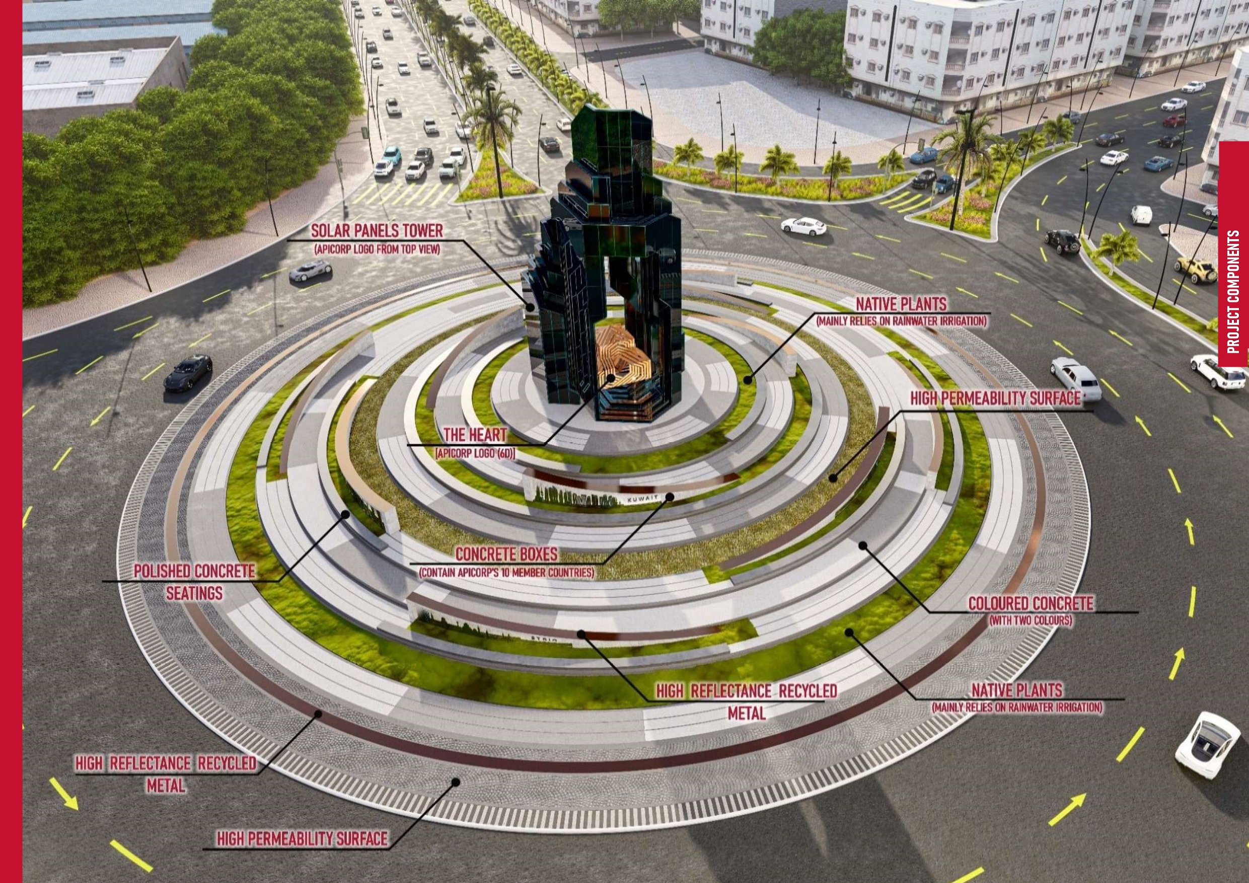 APICORP ROUNDABOUT-7