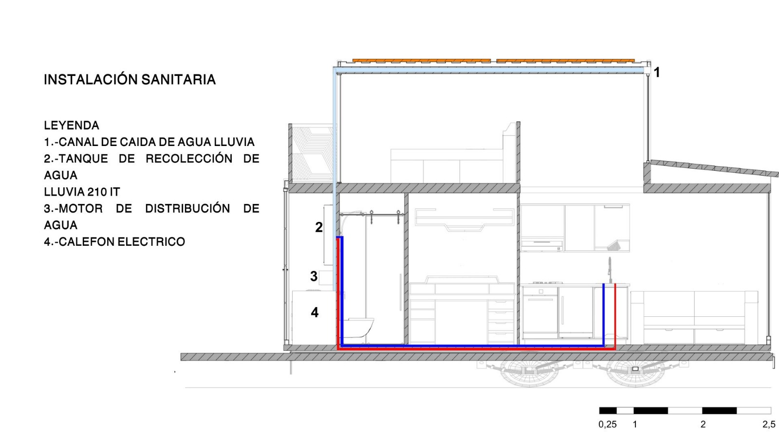 TALLER DE VIVIENDA-50