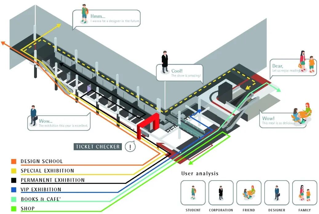 JJP×国际博物馆日｜重现2018：那座停靠过厦门机场的红点设计博物馆-70
