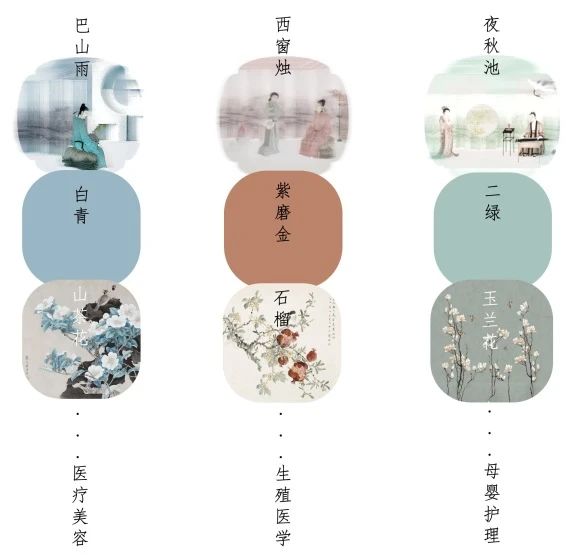 重庆安琪儿妇产医院改造项目丨中国重庆丨John Li Studio-4