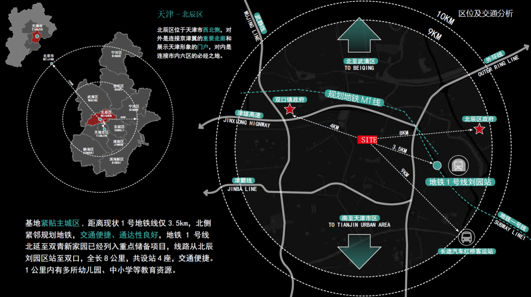 天津大华· 锦绣华城二期丨中国天津丨KDG | 凯帝捷建筑设计咨询（上海）有限公司-5