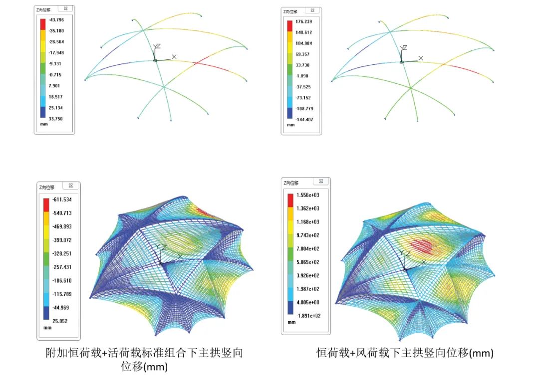 珠海文化艺术中心竞赛方案丨中国珠海丨MAD建筑事务所-45