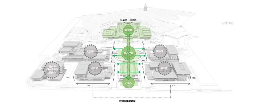 新兴县四馆一中心丨中国云浮丨华南理工大学建筑设计研究院有限公司-17