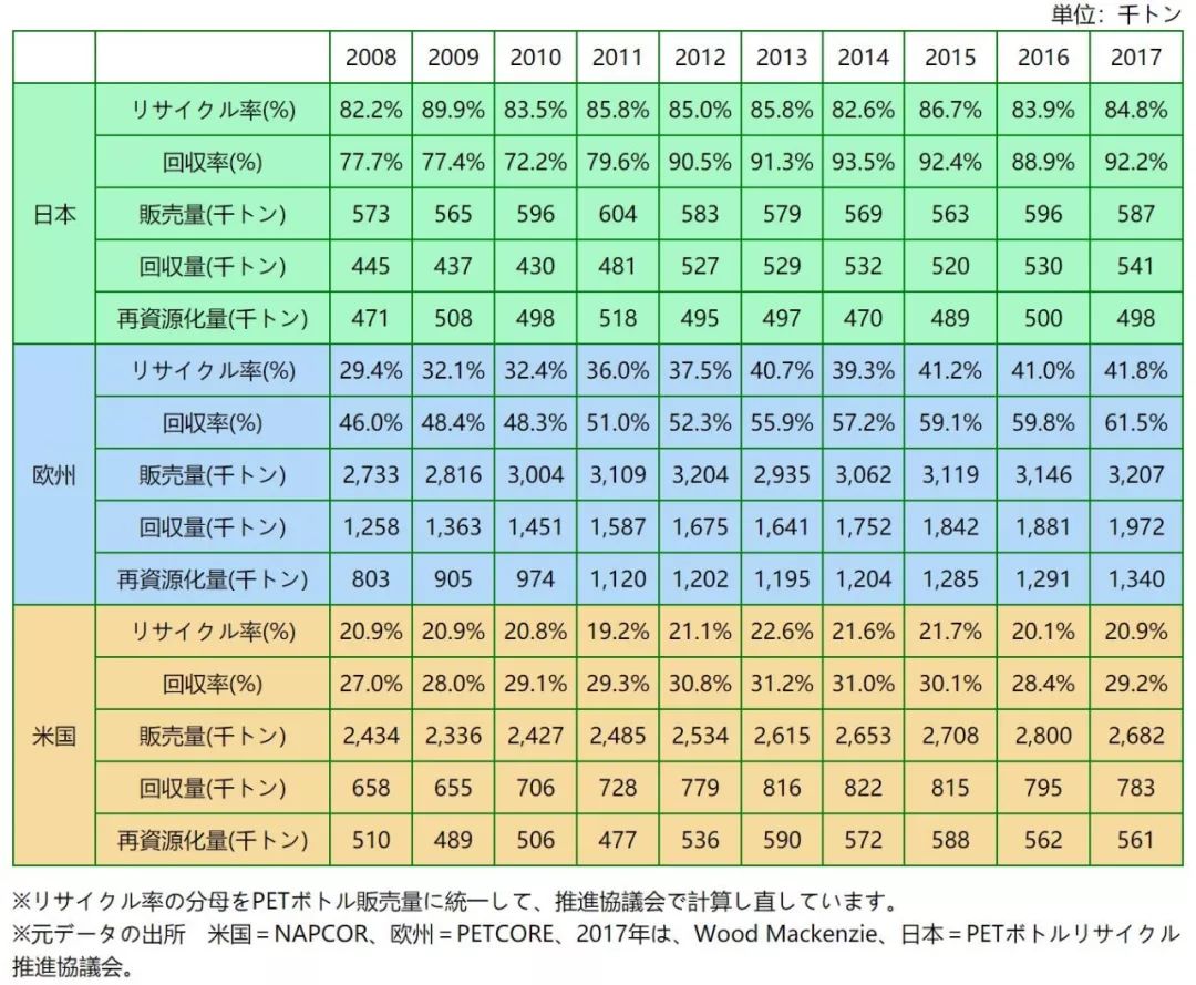 上海垃圾分类背后的文明之战-69