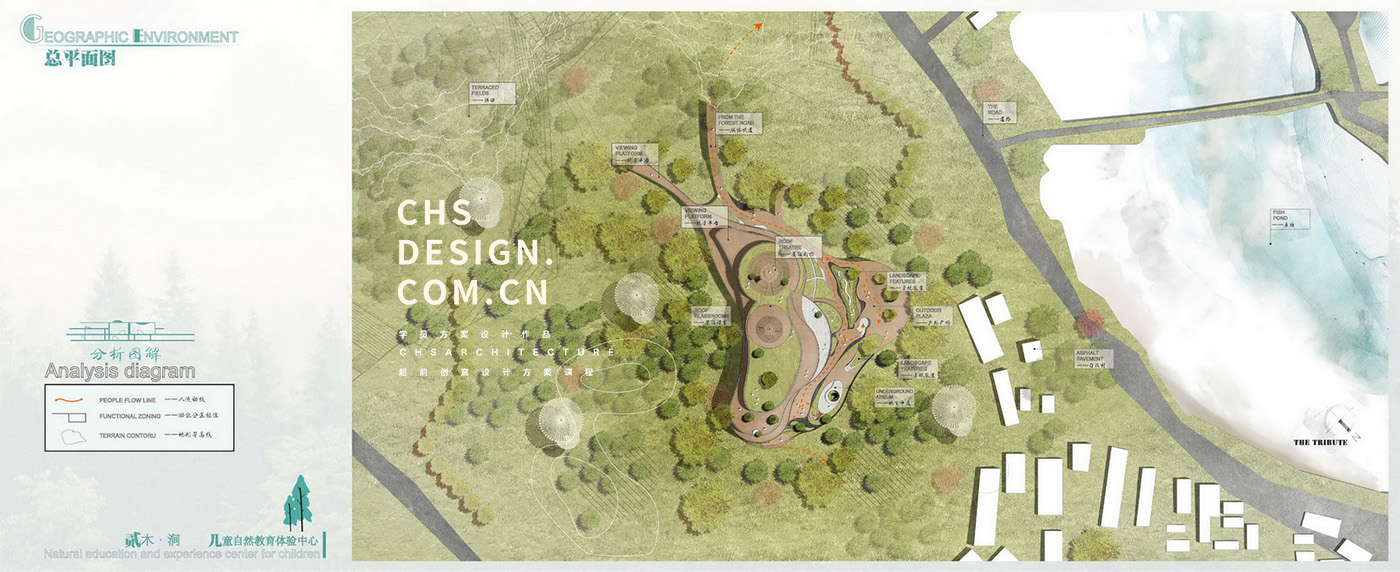 儿童自然体验中心方案设计丨超前设计CHS ARCHITECTURE-16
