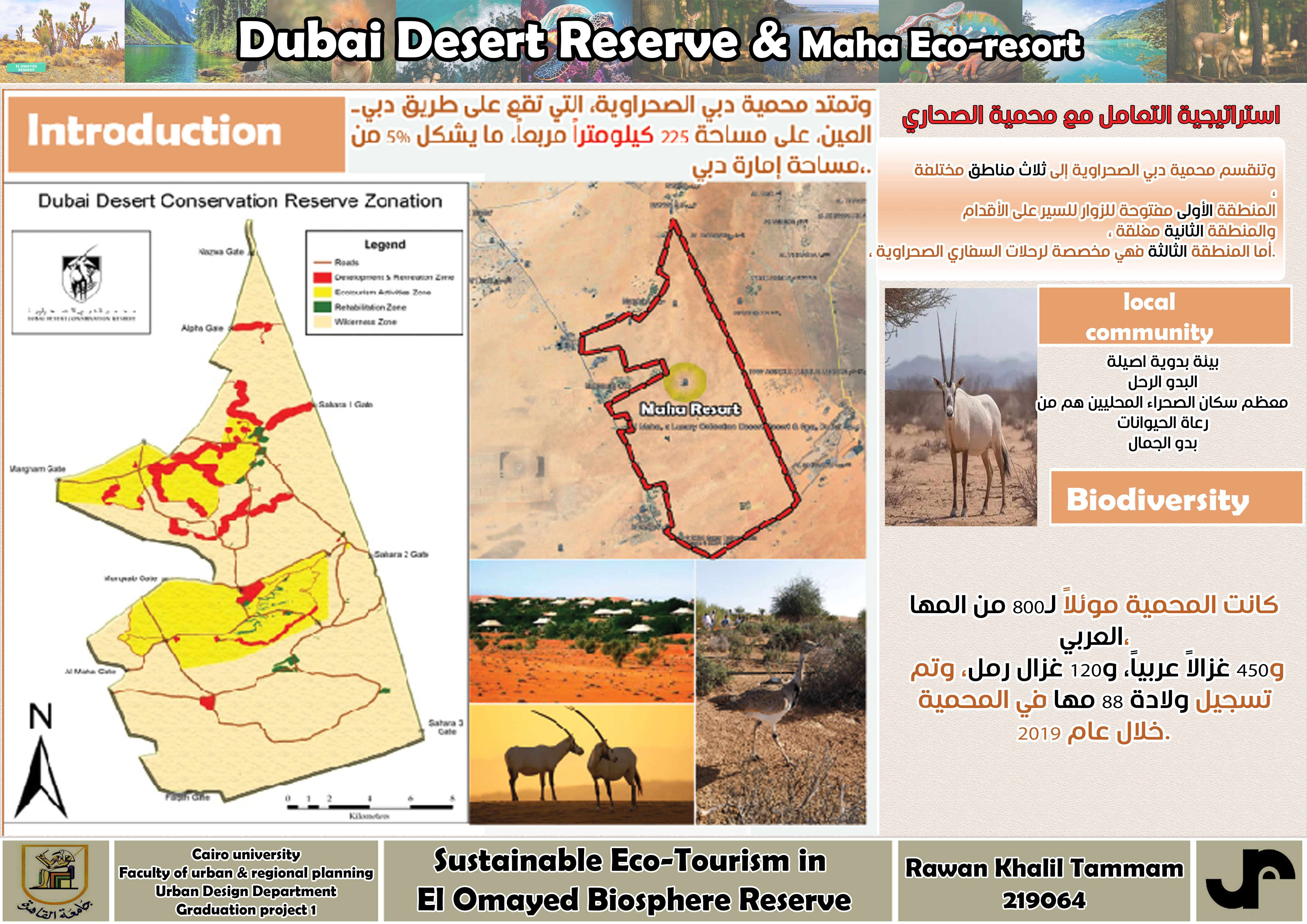 Sustainable Eco-Tourism In El Omayed Biosphere Reserve-23