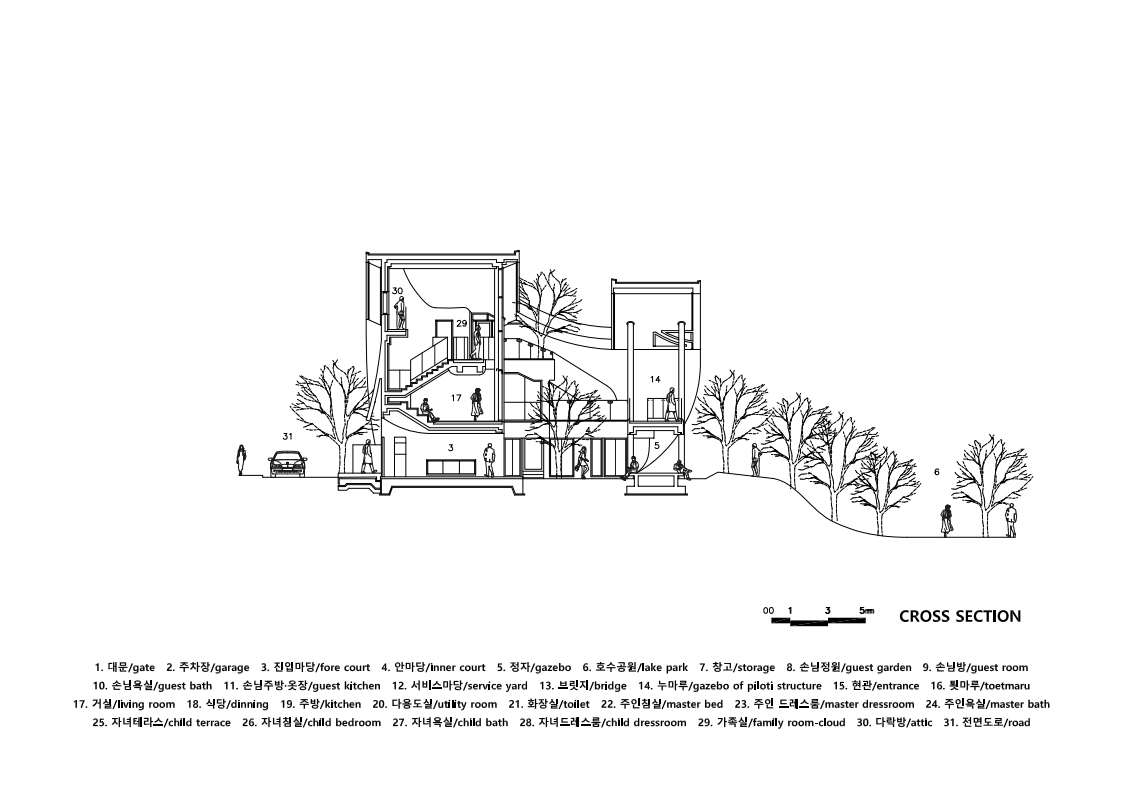 丨韩国全州市丨IROJE KHM Architects-22