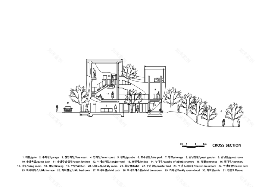 丨韩国全州市丨IROJE KHM Architects-22