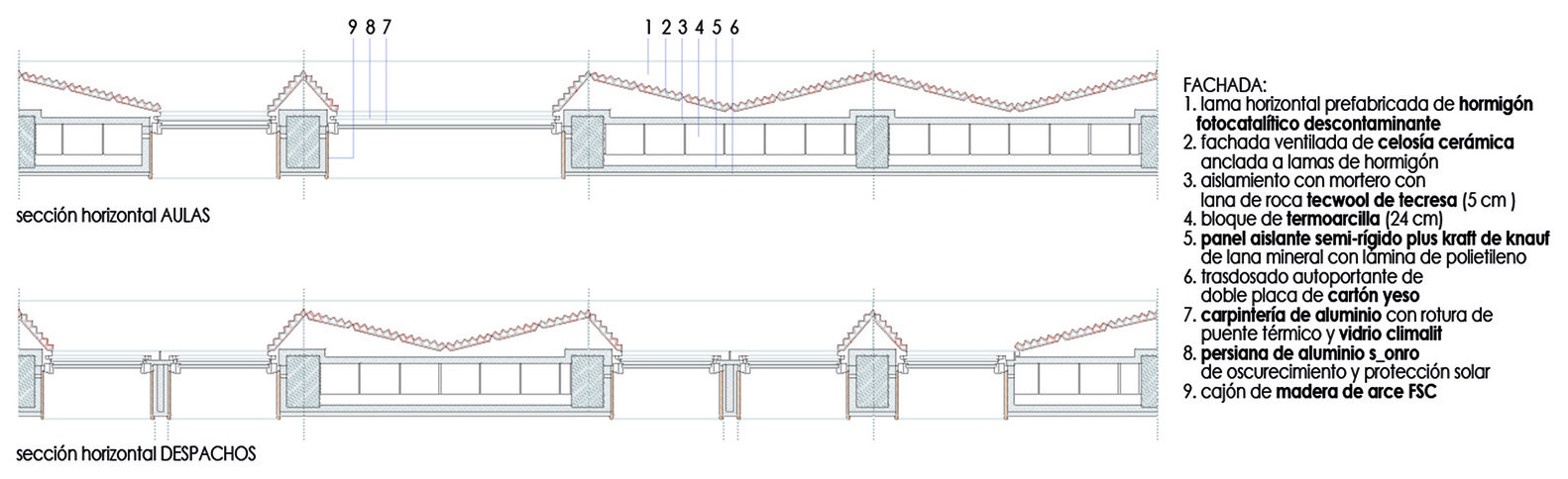 西班牙“卡门马丁•盖特”建筑-43