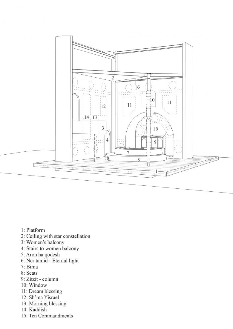 巴比恩亚尔犹太教堂丨乌克兰基辅丨Manuel Herz Architekten-39