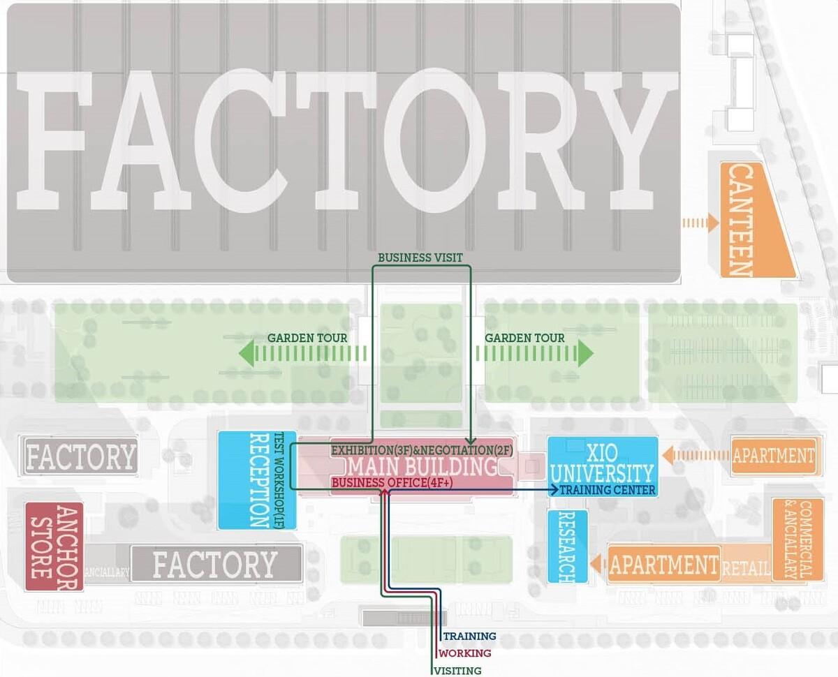西奥电梯产业园三期丨中国杭州丨goa大象设计,亚景景观设计,苏州金螳螂建筑装饰-19