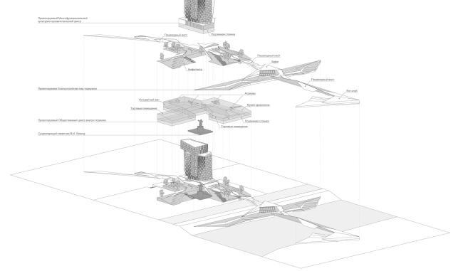 列宁广场改造与多功能综合体建设概念方案丨俄罗斯诺夫哥罗德丨下诺夫哥罗德设计研究院-41