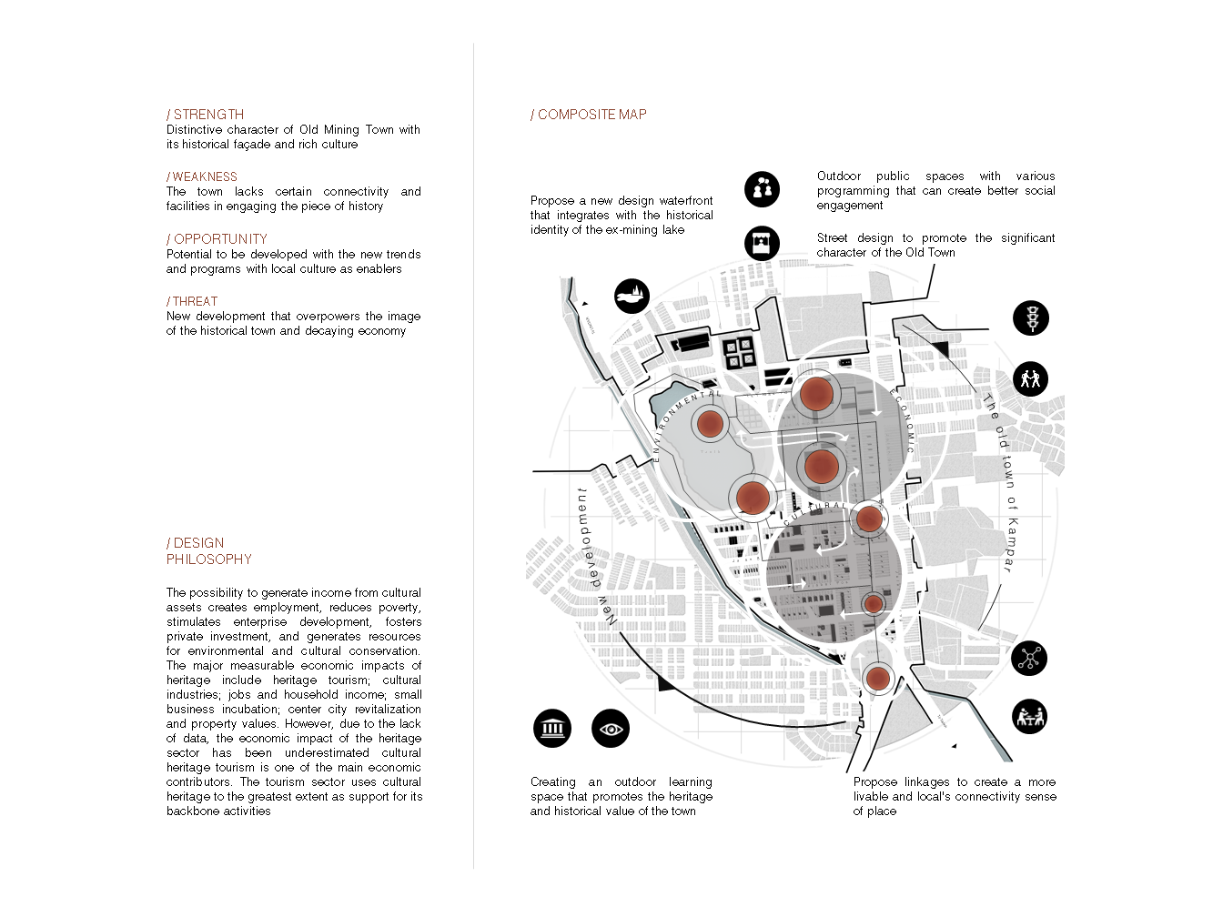 Urban Design Heritage / Kampar Town, Perak-4