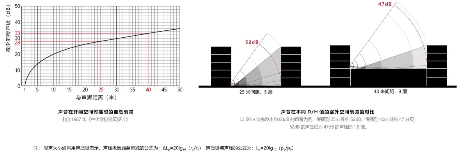 仙林学校丨中国南京丨雁飞建筑事务所-97