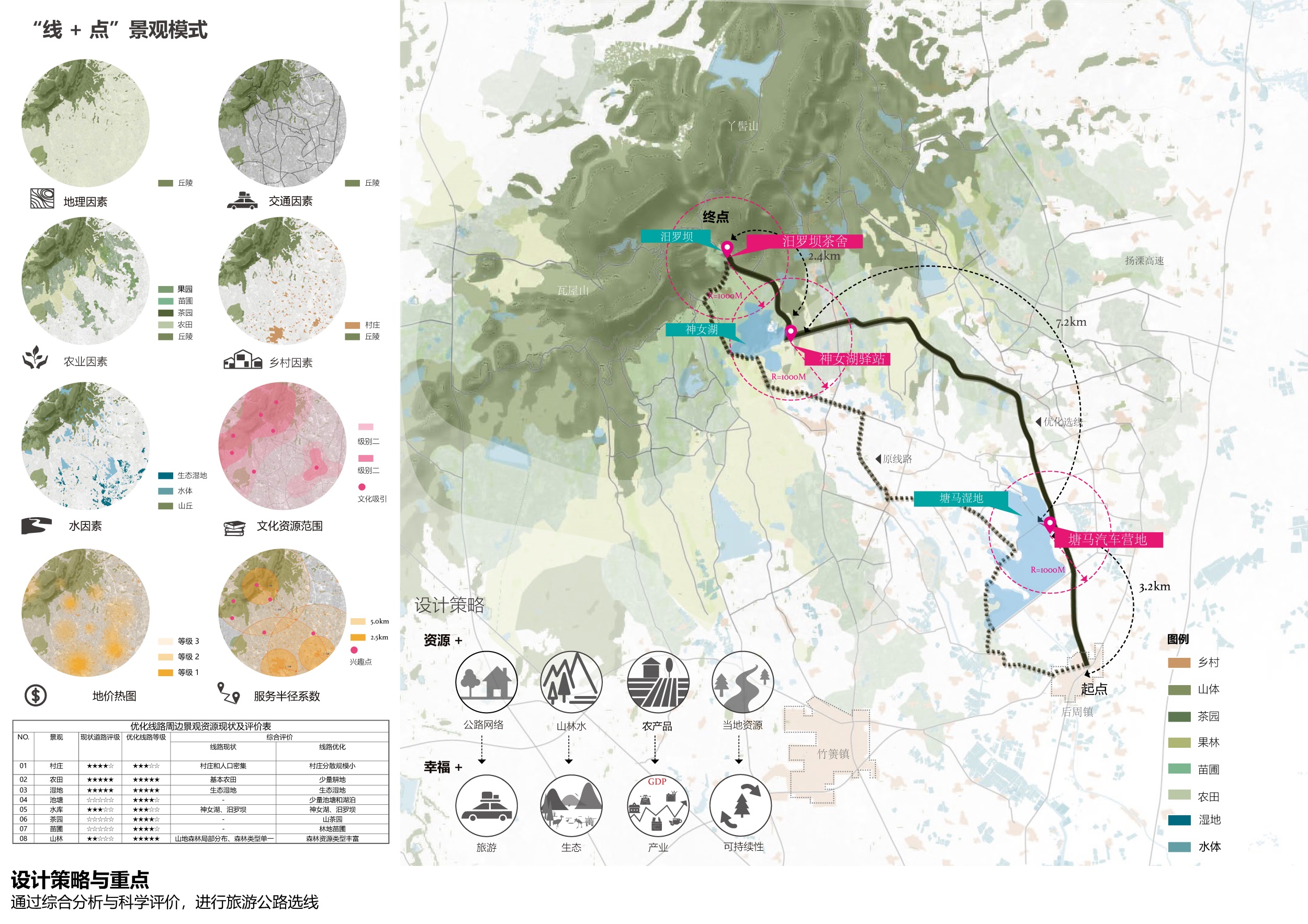 《通往瓦屋山的幸福之路》 | 溧阳市乡村旅游公路选线与驿站设计-11