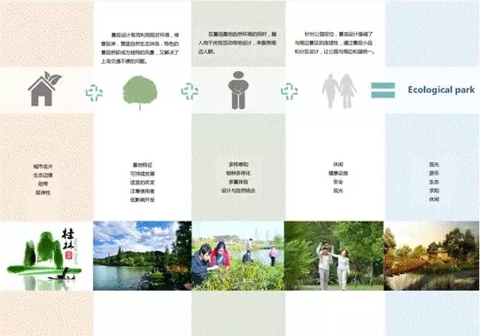 桂林漓江洲岛生态修复 | 绿色共生，重构人与自然和谐空间-22