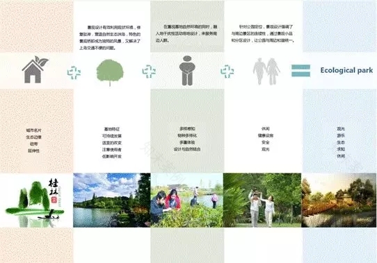 桂林漓江洲岛生态修复 | 绿色共生,重构人与自然和谐空间-22