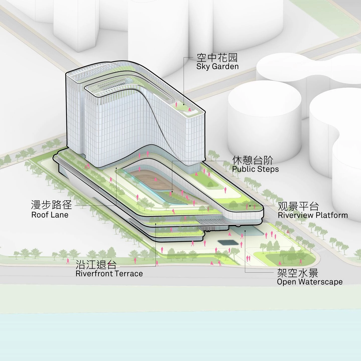Akesobio 临床研发亚太区总部丨中国广州丨Aedas-22