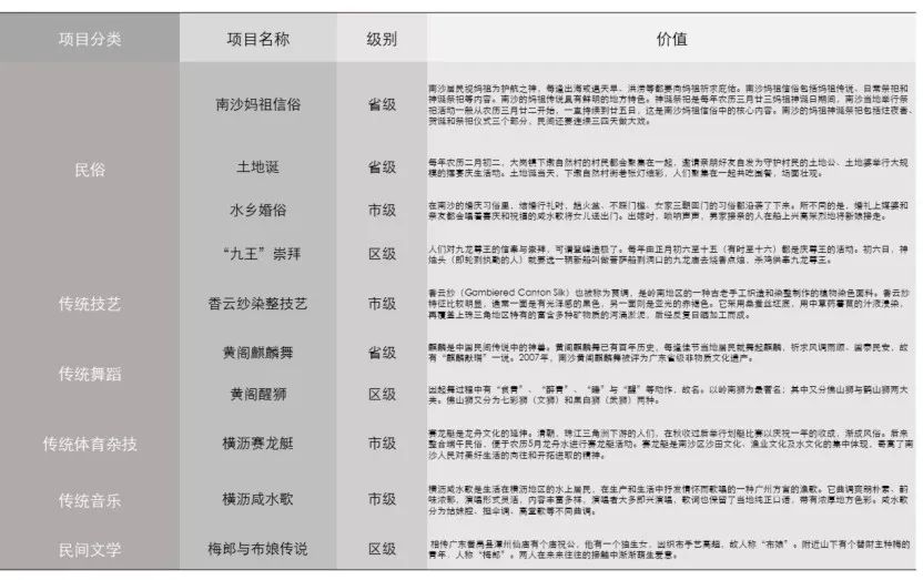 广东南沙自贸区文创体育公园丨中国广州丨北京墨臣建筑设计事务所-27