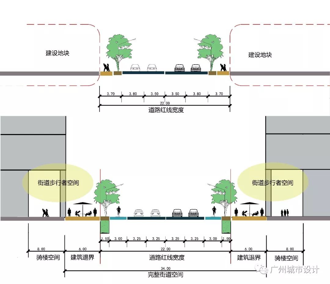 琶洲西区 | 紧凑集约高效复合的城市设计实践-31