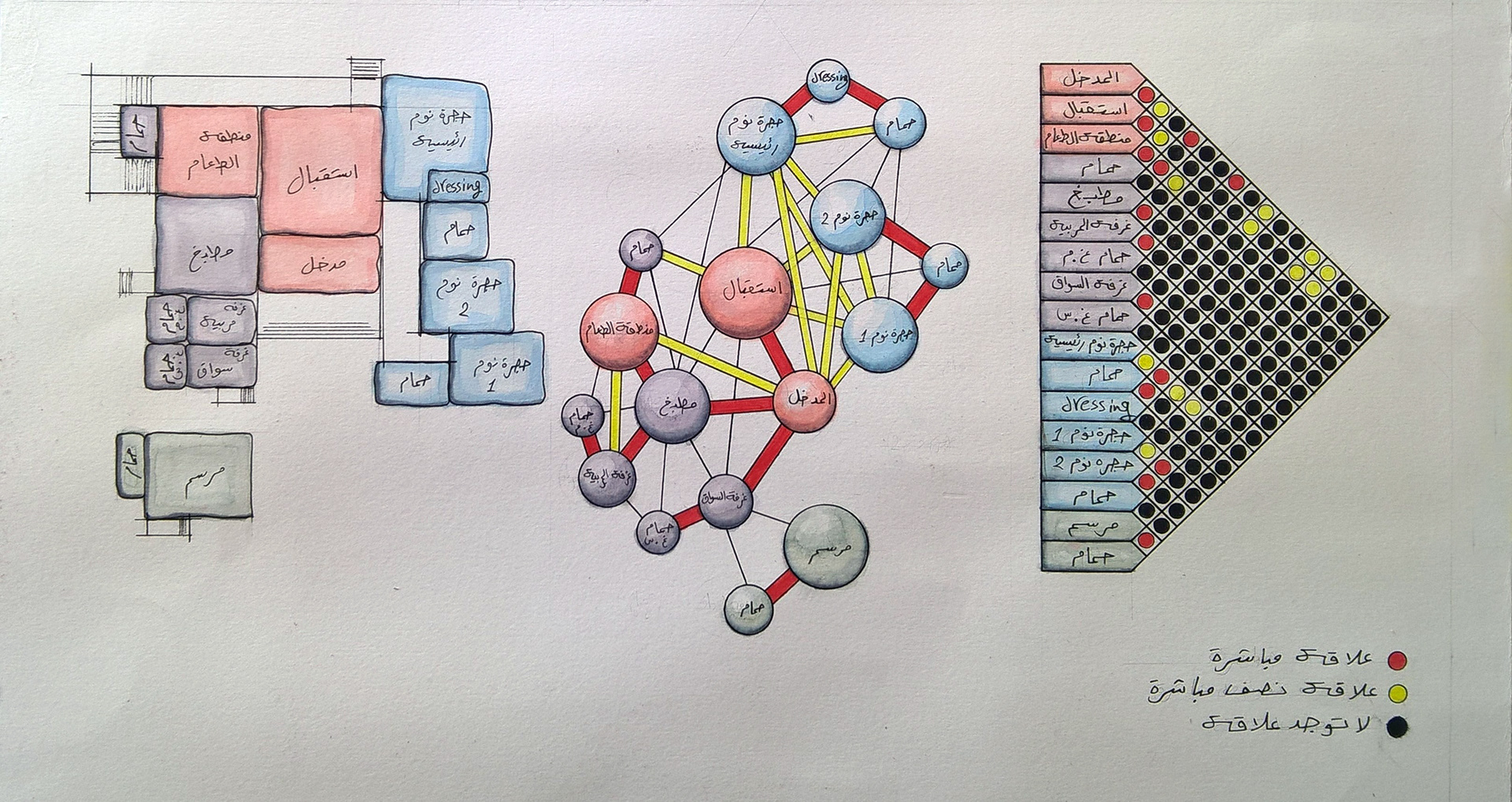 建筑学一年级-3