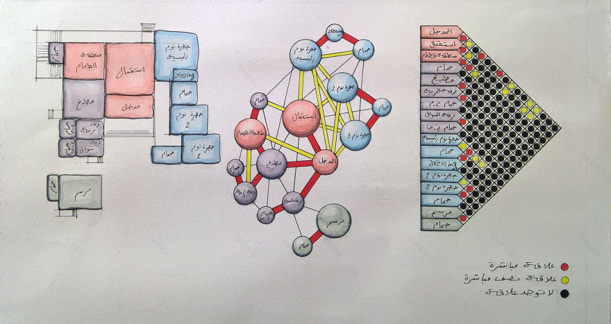 建筑学一年级-3