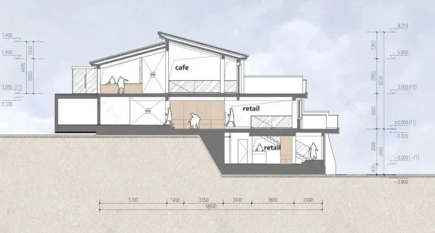 Snow Peak 紫旸山庄店 Snow Peak Cafe丨中国北京丨弘石设计-68