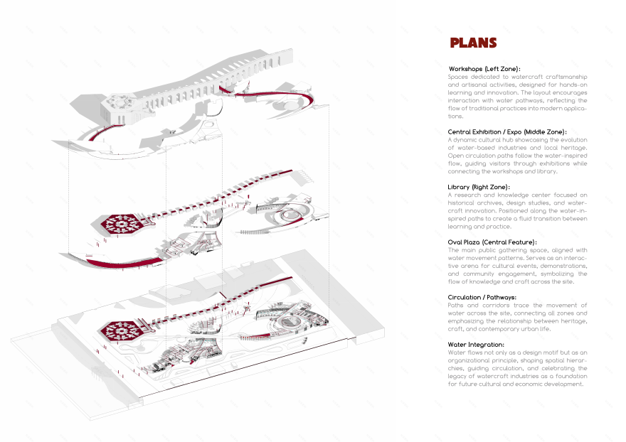 民俗庭院 法庭用地(注:أرض المحكى直译为法庭的土地,意译为法庭用地 ) -9