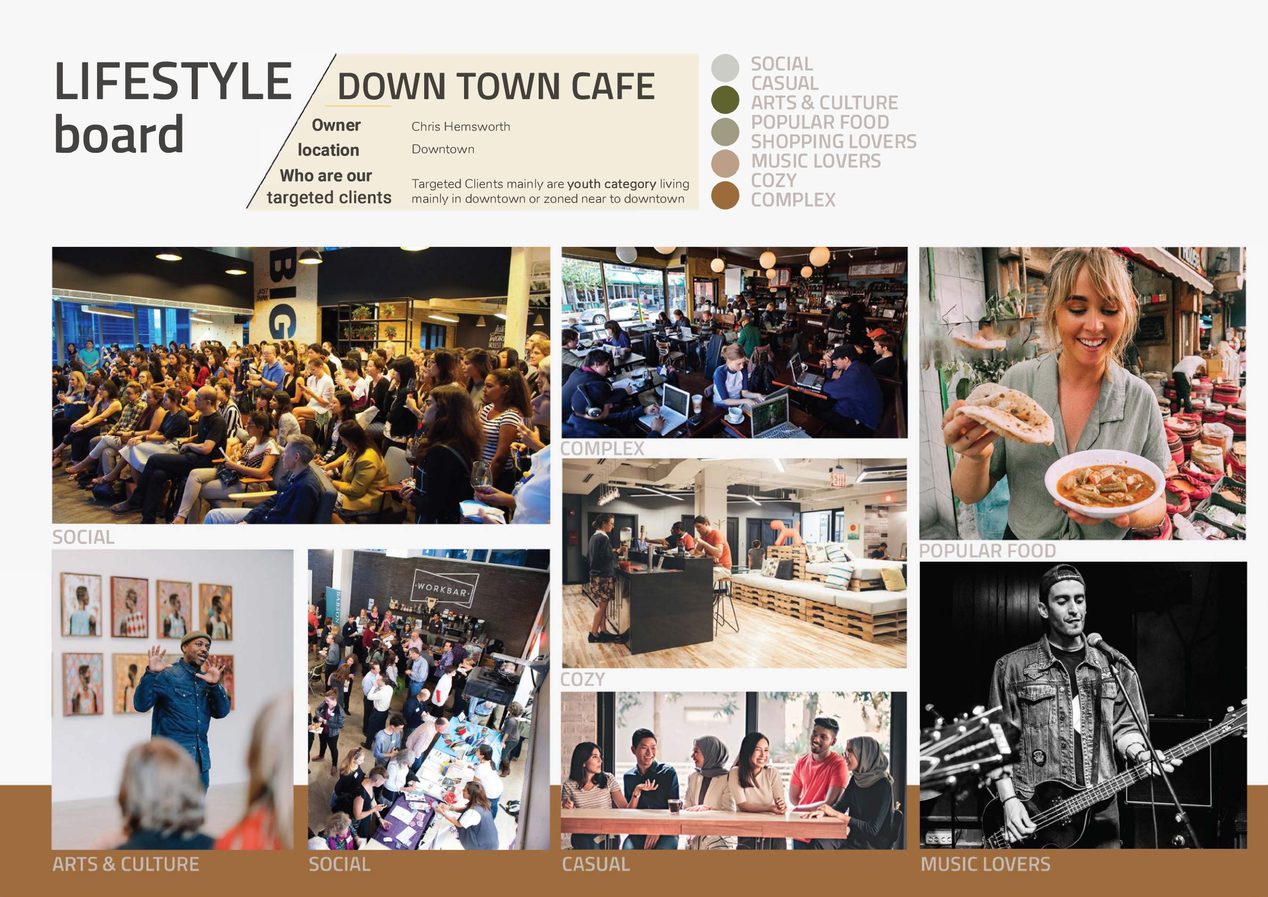 Celebrity's Café 室内设计丨埃及开罗丨开罗大学建筑系-8