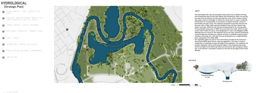 韧性反思丨AustraliaLaunceston-5