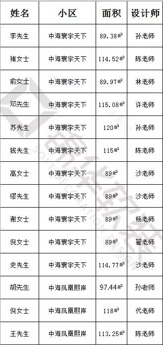 无锡金域缇香 86㎡现代简约家,实现空间最大化利用-107