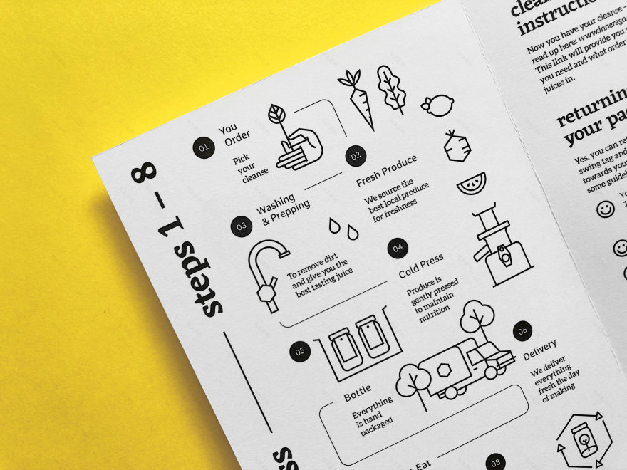 Inner Ego品牌形象设计丨澳大利亚珀斯丨Oddds-20