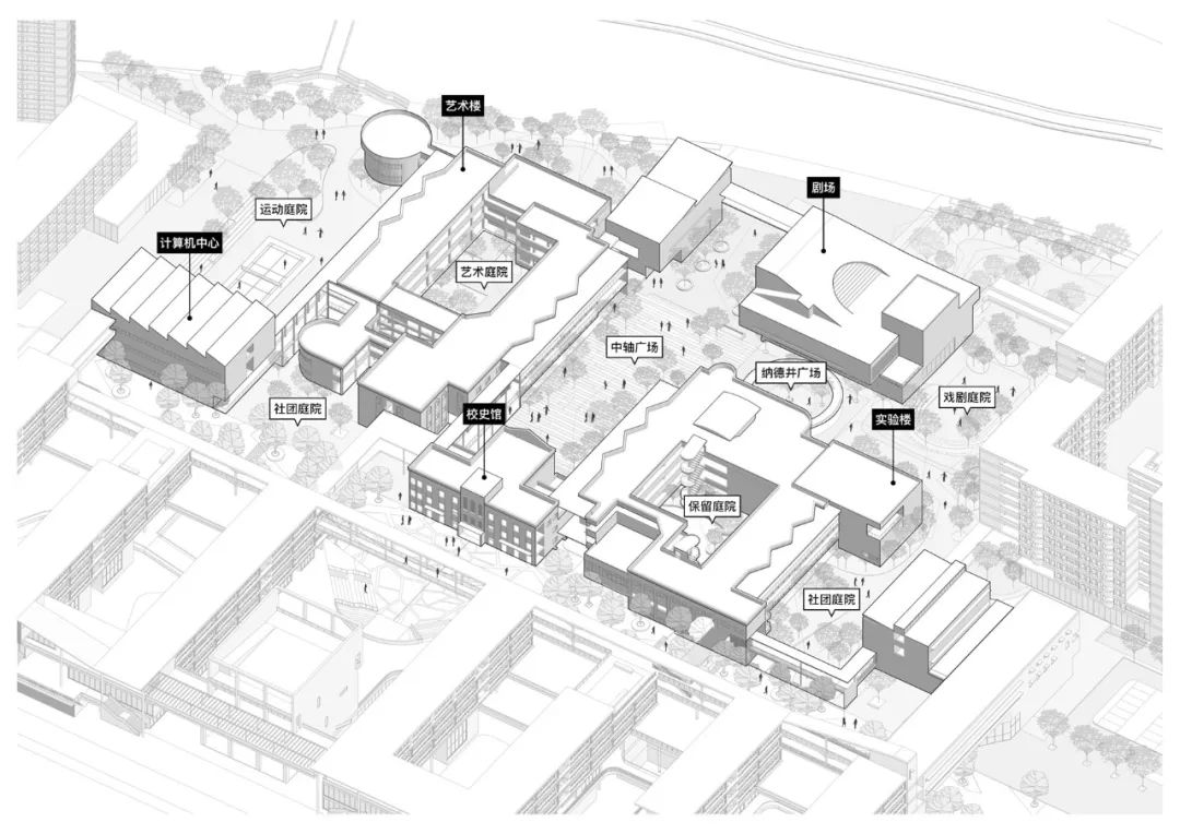 竞赛第一名方案 | 重庆市八中科学城中学校（改扩建） / 未知建筑+中国建研院-20