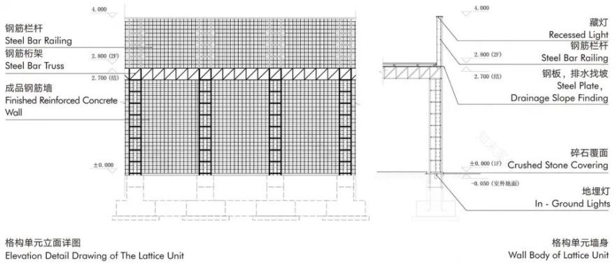 南沙原创新作|深圳城/村计划-凉帽村改造-233