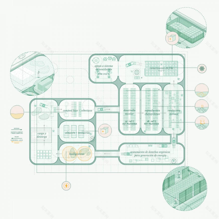 丨西班牙丨马德里理工大学建筑学院(ETSAM – UPM)-7