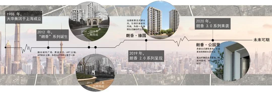 上海大华·朗香公园里 | 海派文化下的诗意居住空间-10