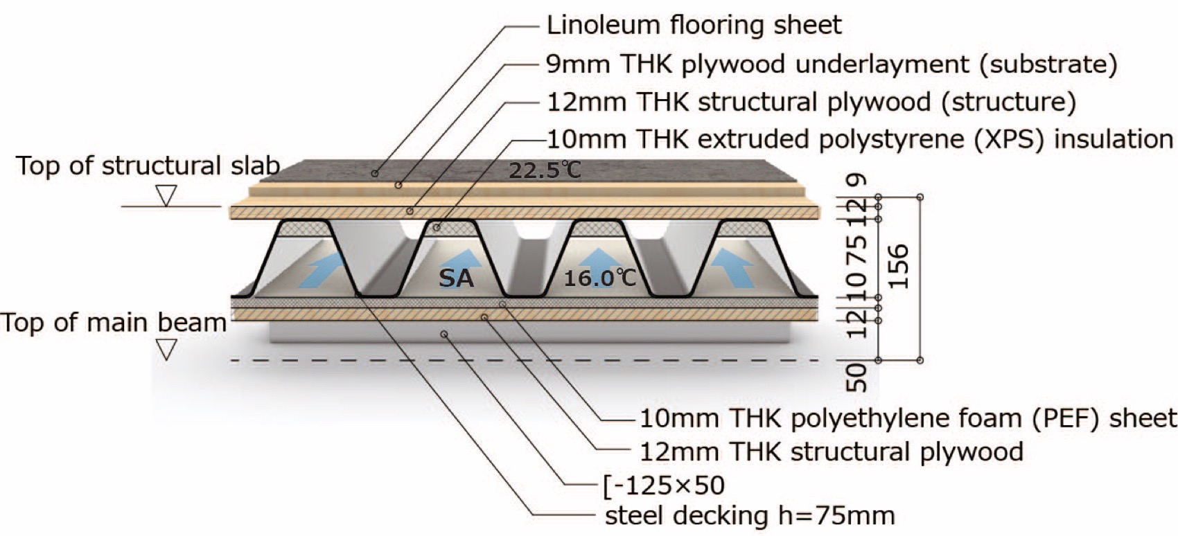 关西・大阪世博会 日本馆丨日本大阪丨株式会社日建设计-101