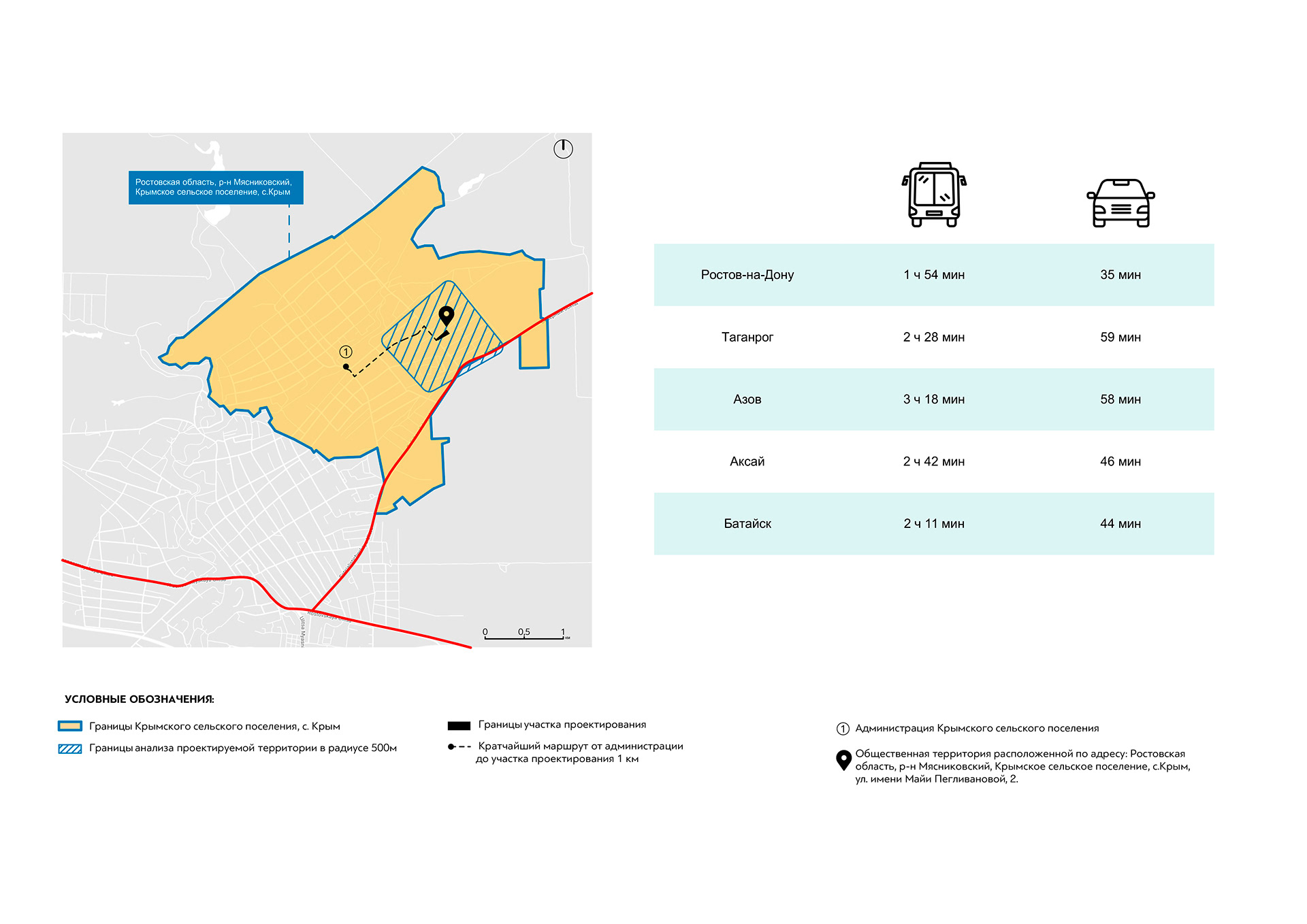 克里米亚社区公共区域改善项目 体育公园丨KASARCHITECTS-8