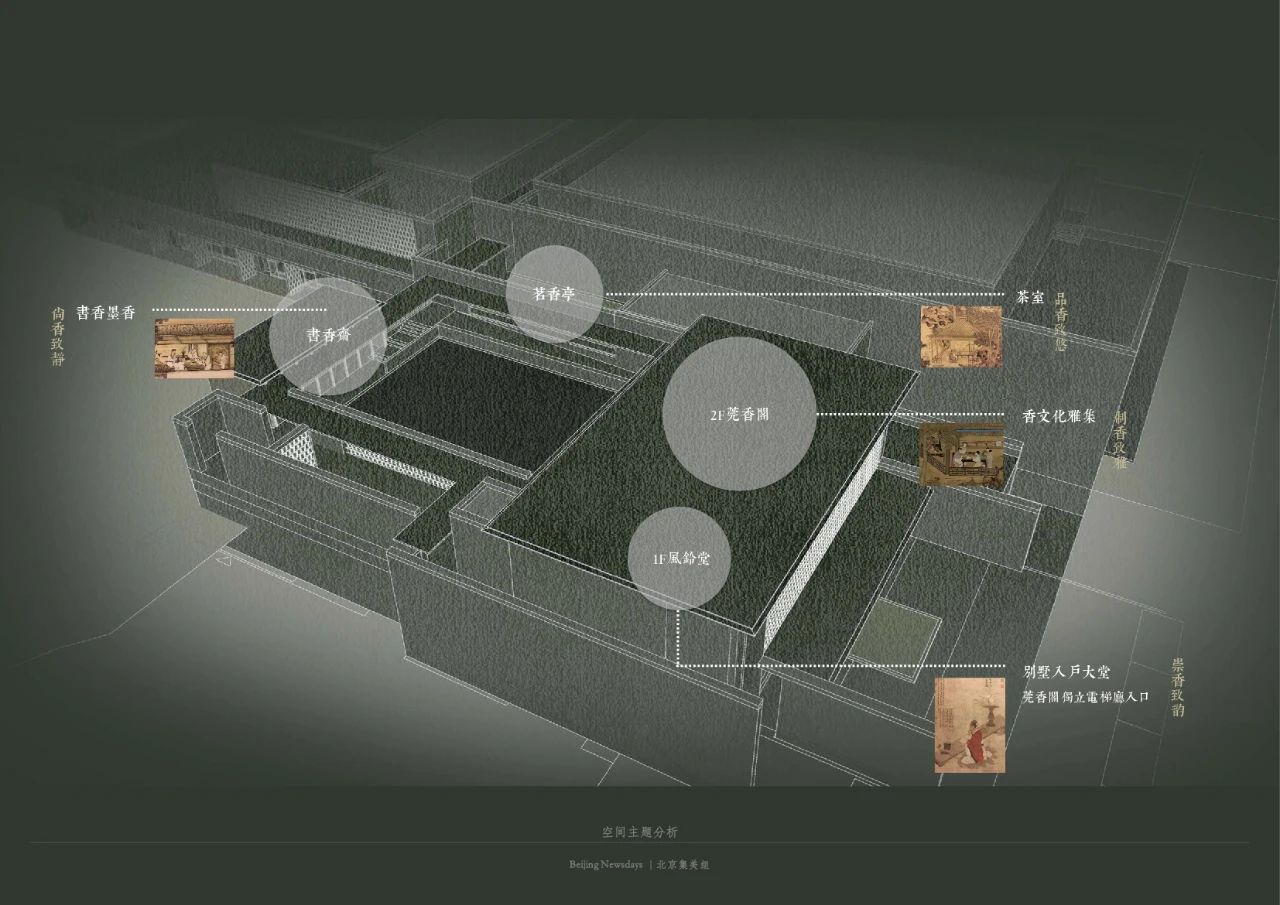 万科·松湖雅集丨中国北京丨北京集美组-22