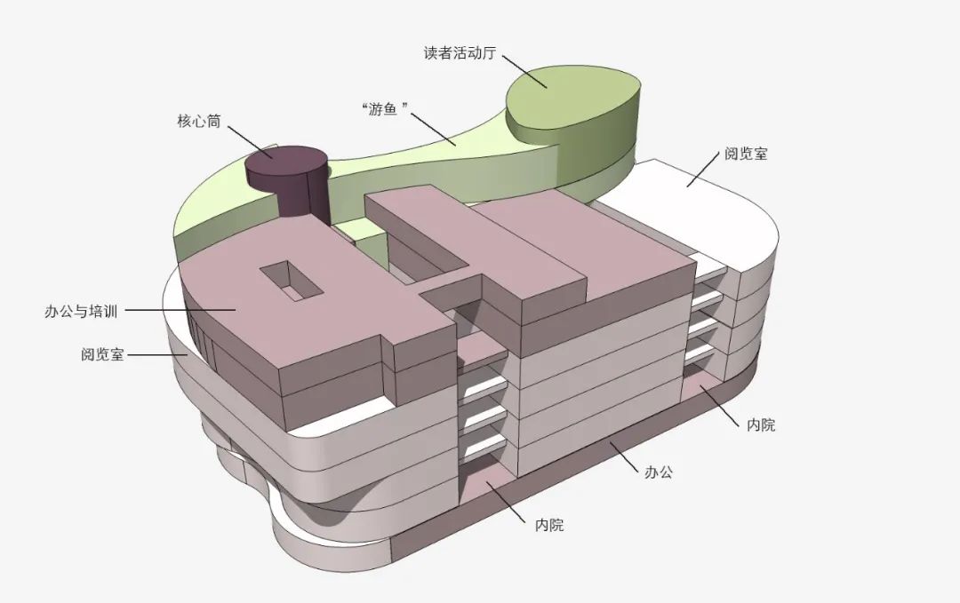 泉州市图书馆 | 游云穿鱼，团云之形-14