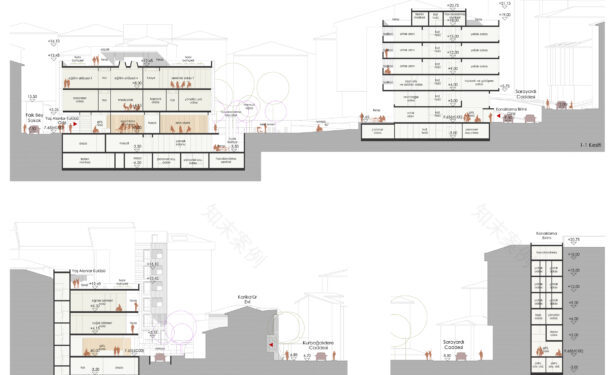 Kadıköy Hasanpaşa 老年俱乐部及住宿单元建筑设计项目丨土耳其伊斯坦布尔丨BBMD Bingöl Barka 建筑与咨询公司-8