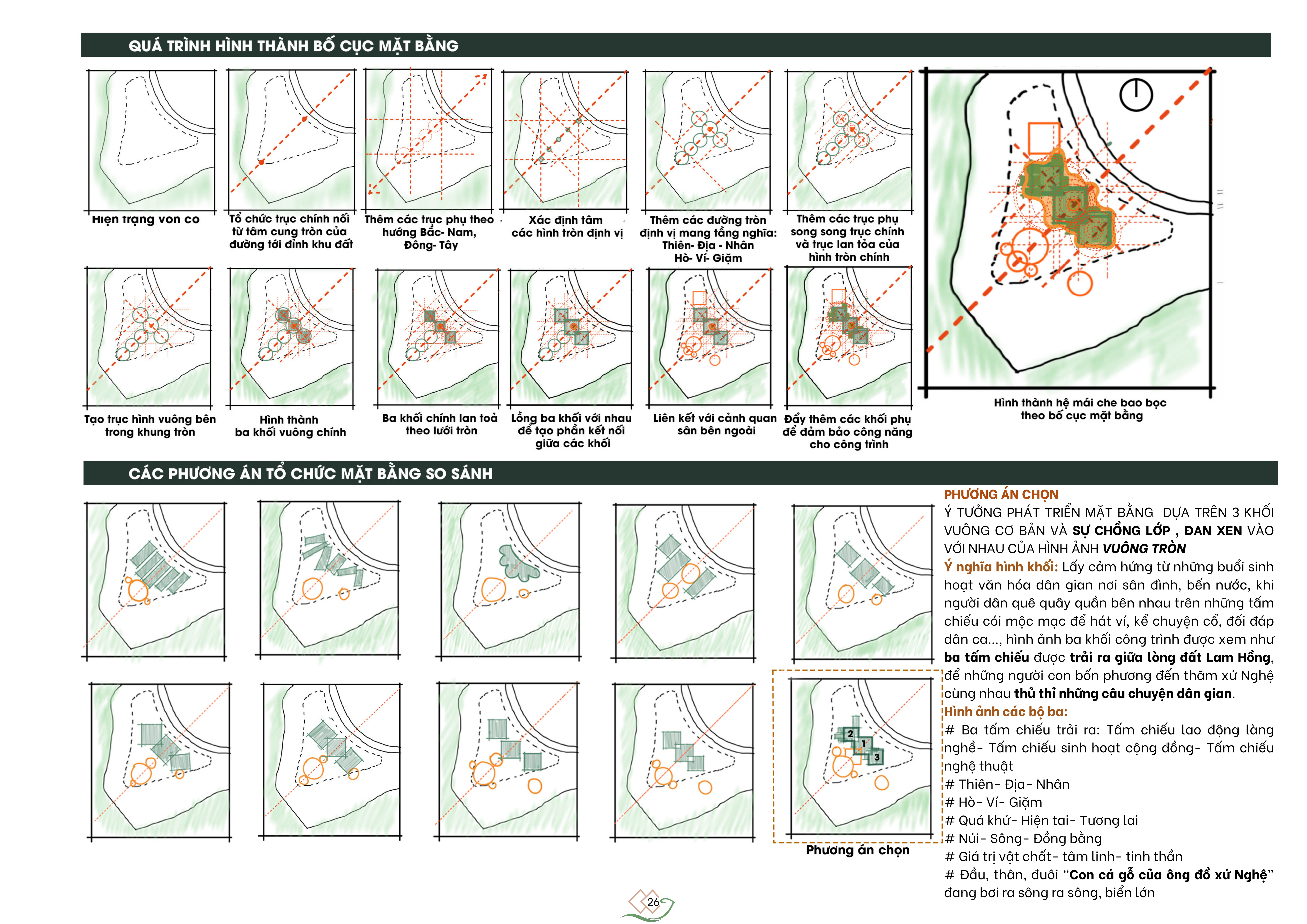 B.ARCH THESIS REPORT: NGHỆ TĨNH FOLK CULTURE CENTER-25