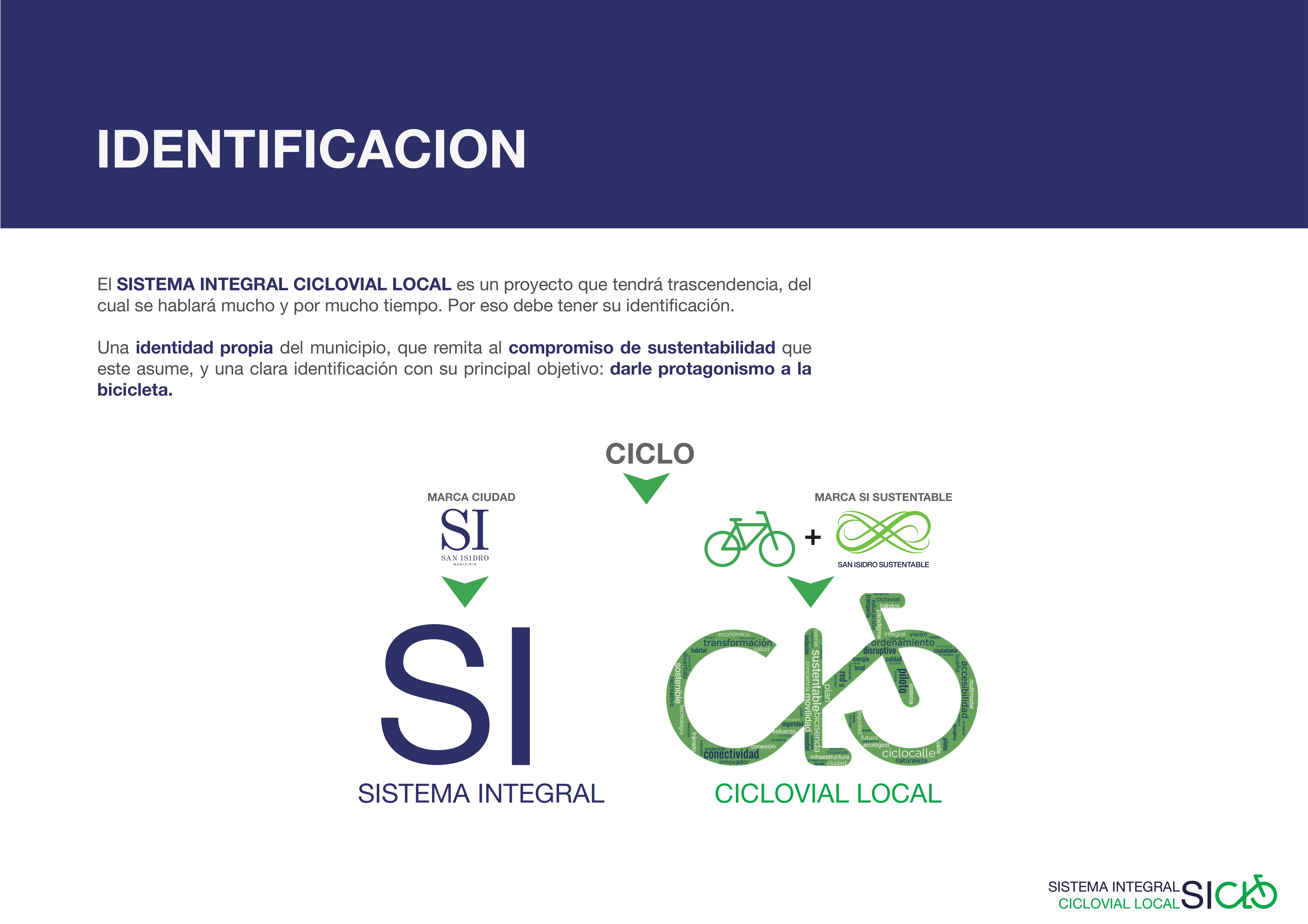 SICLO - SISTEMA INTEGRAL CICLOVIAL LOCAL-33